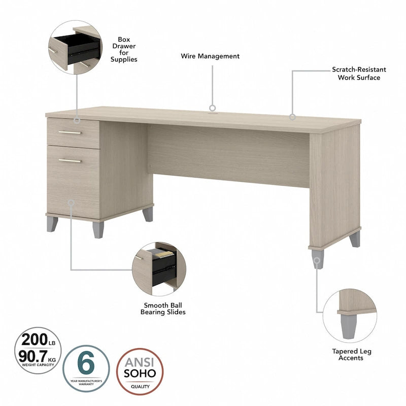 72-Inch Home Office Desk with Drawers and Cable Management
