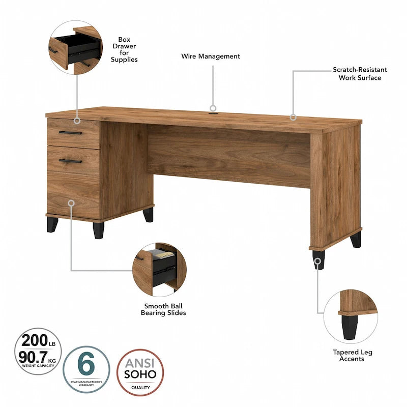 72-Inch Home Office Desk with Drawers and Cable Management